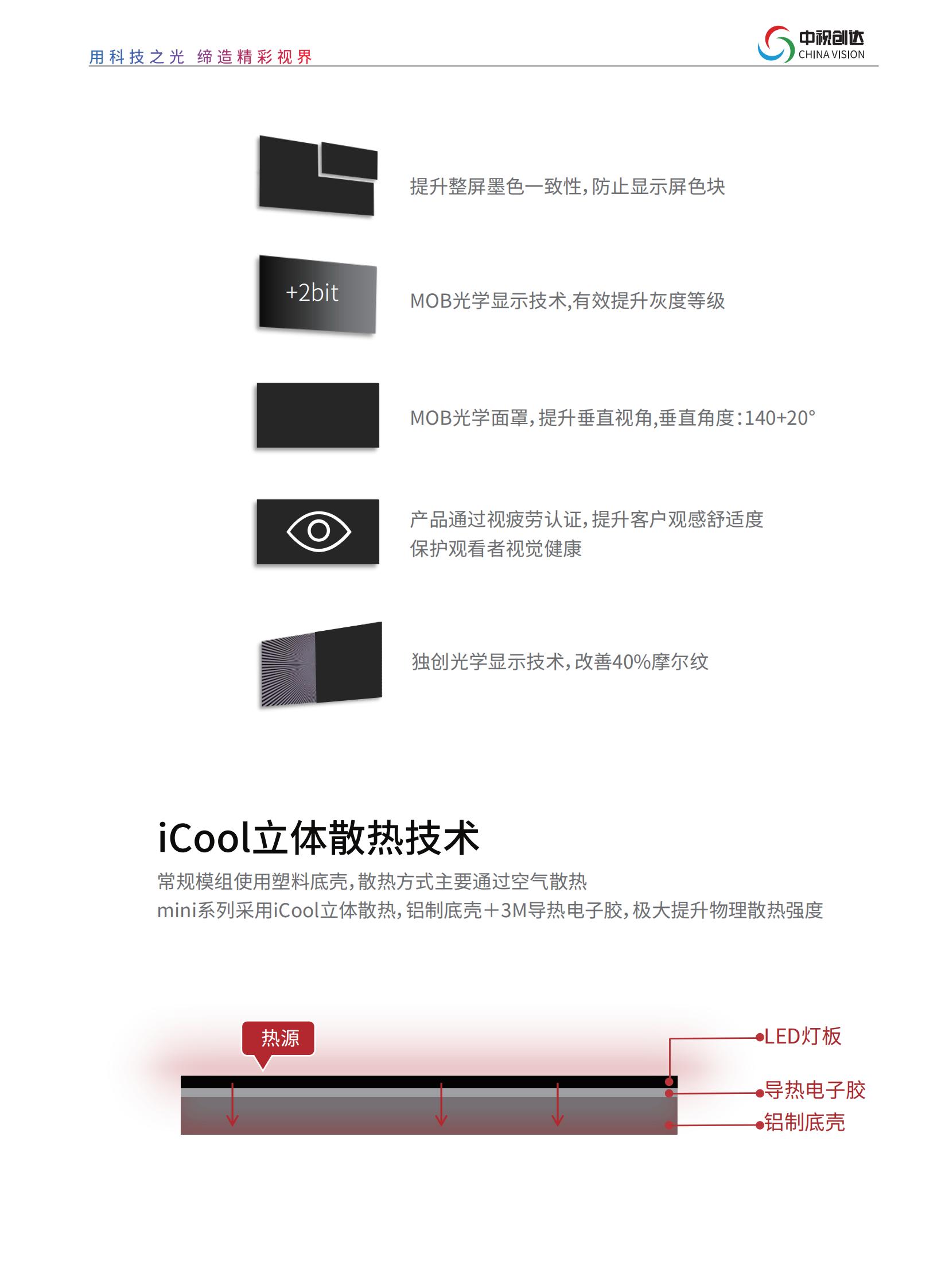 Mini鋁基智能模組_02.jpg